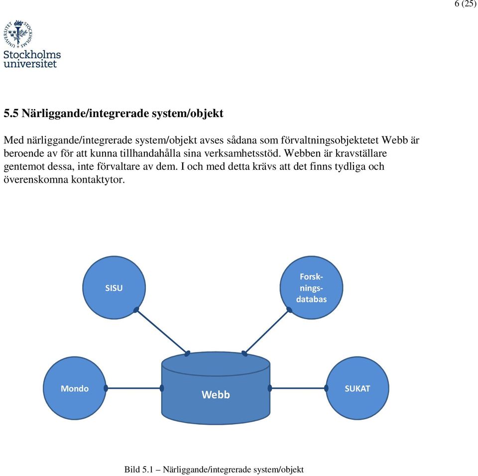 förvaltningsobjektetet Webb är beroende av för att kunna tillhandahålla sina verksamhetsstöd.