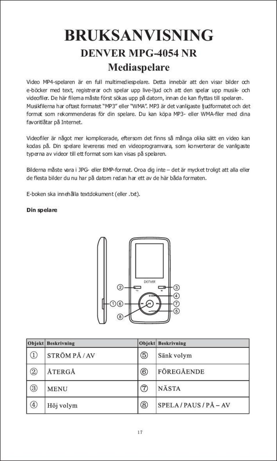 MP3 är det vanligaste ljudformatet och det format som rekommenderas för din spelare. Du kan köpa MP3- eller WMA-filer med dina favoritlåtar på Internet.