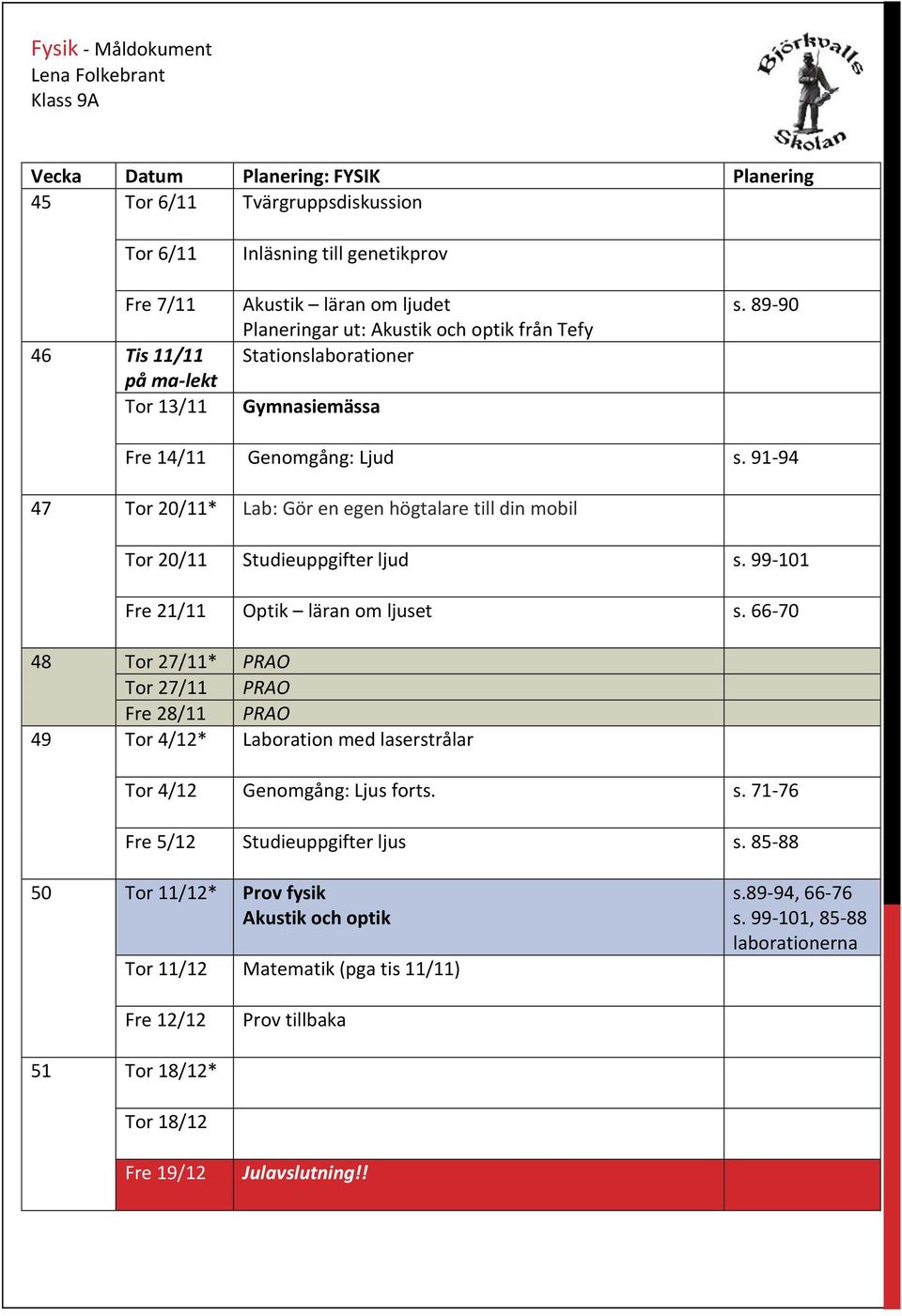 91-94 47 Tor 20/11* Lab: Gör en egen högtalare till din mobil Tor 20/11 Studieuppgifter ljud s. 99-101 Fre 21/11 Optik läran om ljuset s.