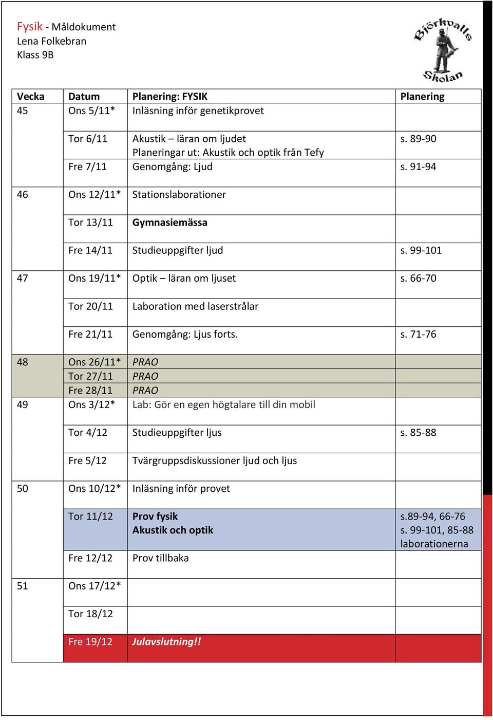 99-101 47 Ons 19/11* Optik läran om ljuset s. 66-70 Tor 20/11 Laboration med laserstrålar Fre 21/11 Genomgång: Ljus forts. s. 71-76 48 Ons 26/11* PRAO Tor 27/11 PRAO Fre 28/11 PRAO 49 Ons 3/12* Lab: Gör en egen högtalare till din mobil Tor 4/12 Studieuppgifter ljus s.