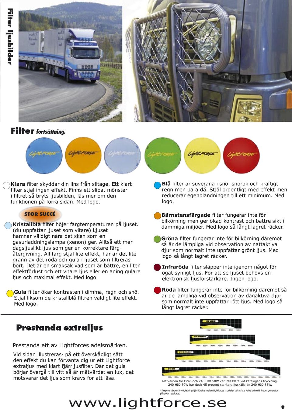 (du uppfattar ljuset som vitare) Ljuset hamnar väldigt nära det sken som en gasurladdningslampa (xenon) ger. Alltså ett mer dagsljuslikt ljus som ger en korrektare färgåtergivning.