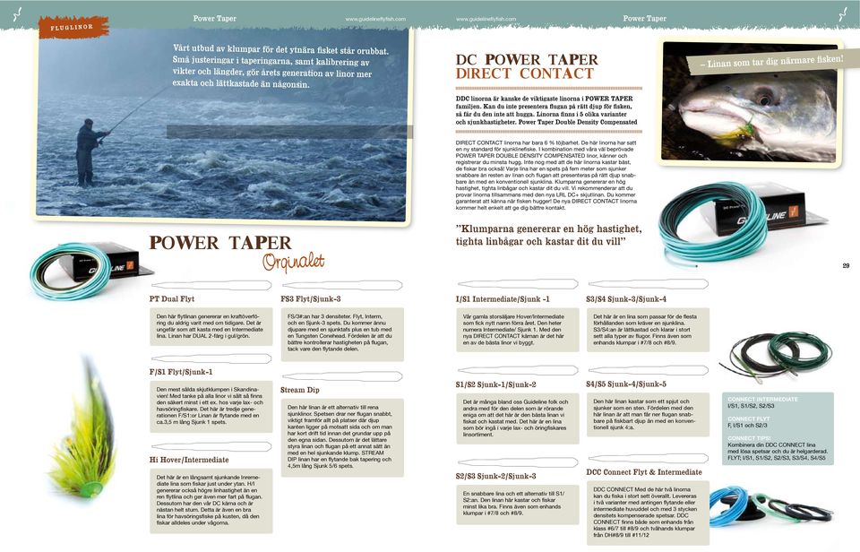 DC POWER TAPER DIRECT CONTACT Linan som tar dig närmare fisken! DDC linorna är kanske de viktigaste linorna i POWER TAPER familjen.
