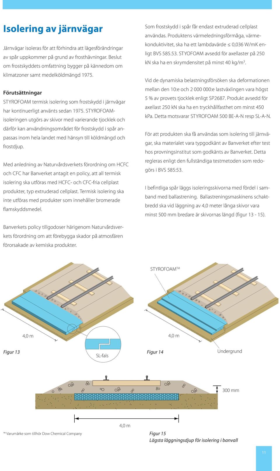 Förutsättningar STYROFOAM termisk isolering som frostskydd i järnvägar har kontinuerligt använts sedan 1975.