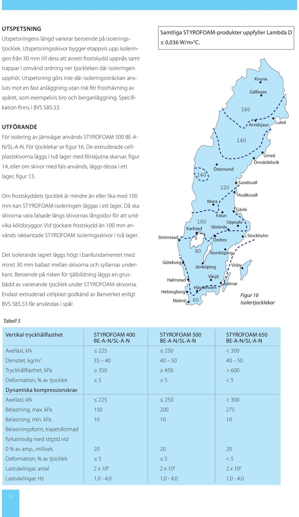 Utspetsning görs inte där isoleringssträckan ansluts mot en fast anläggning utan risk för frosthävning av spåret, som exempelvis bro och berganläggning. Specifikation finns i BVS 585.53.