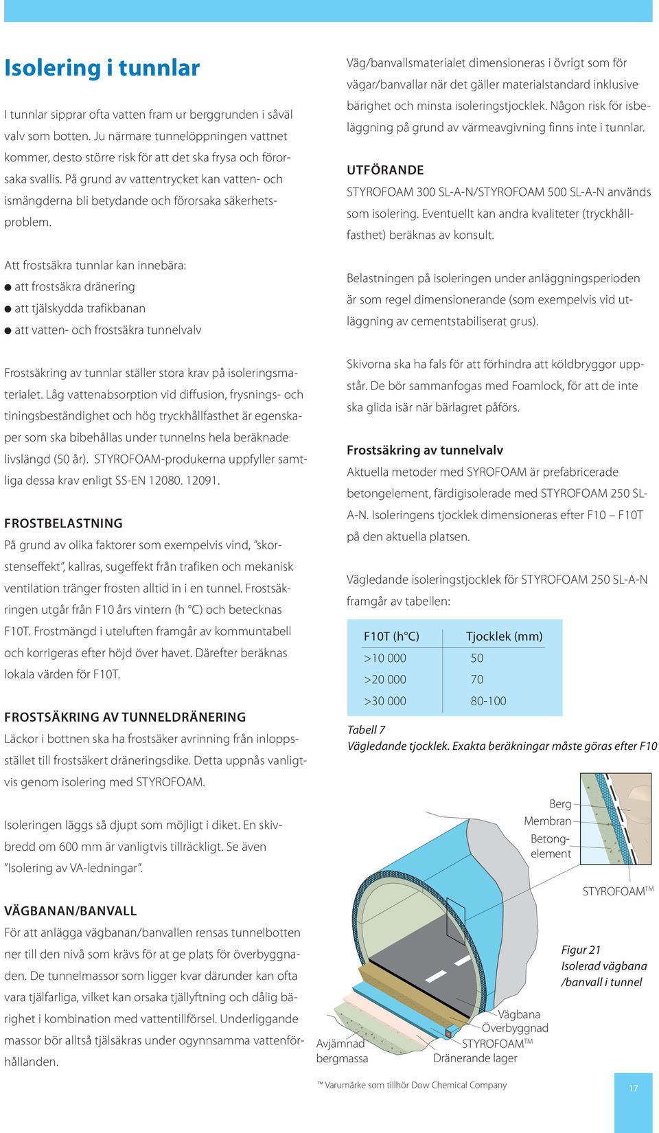 Att frostsäkra tunnlar kan innebära: att frostsäkra dränering att tjälskydda trafikbanan att vatten- och frostsäkra tunnelvalv Frostsäkring av tunnlar ställer stora krav på isoleringsmaterialet.