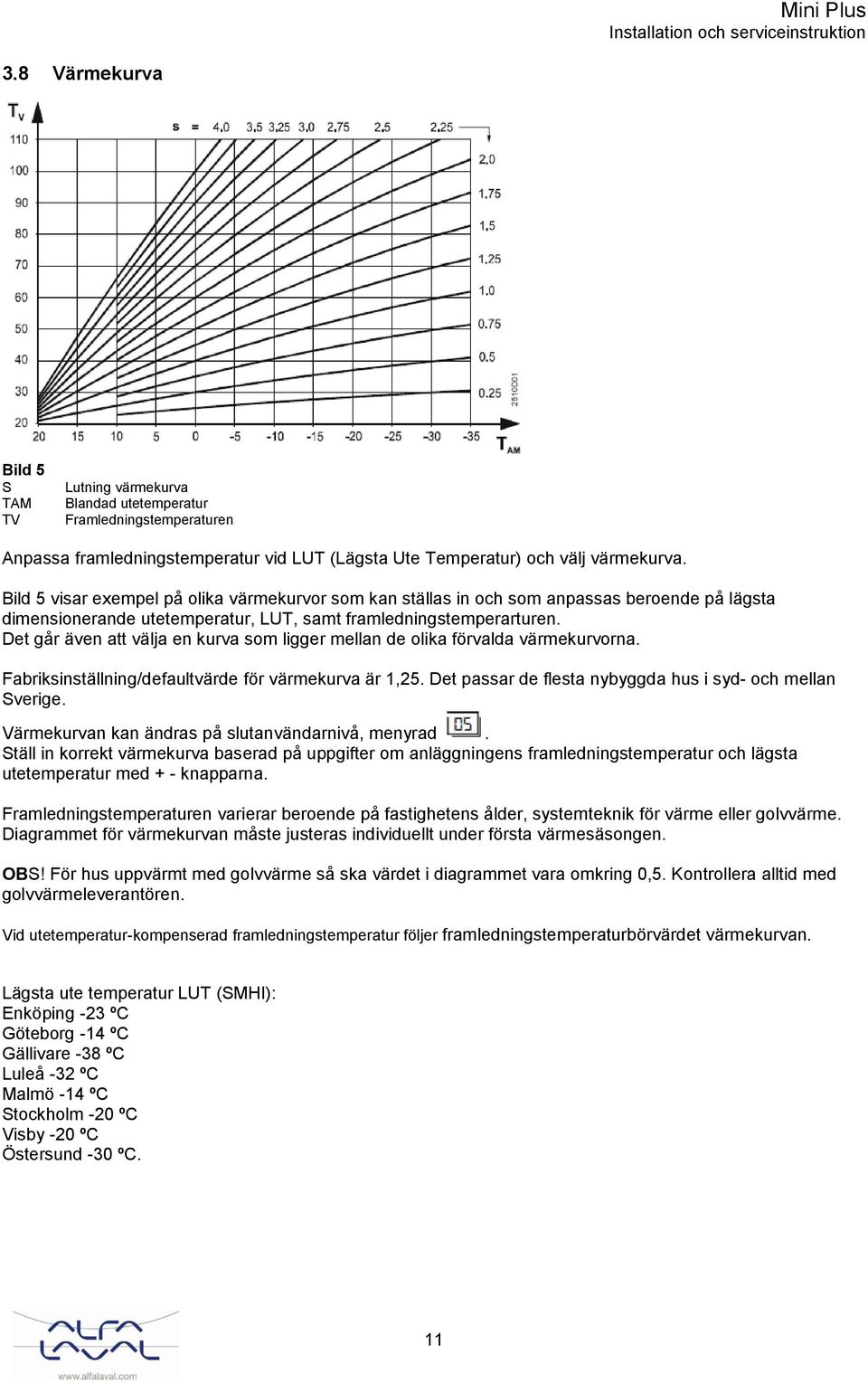 Det går även att välja en kurva som ligger mellan de olika förvalda värmekurvorna. Fabriksinställning/defaultvärde för värmekurva är 1,25. Det passar de flesta nybyggda hus i syd- och mellan Sverige.