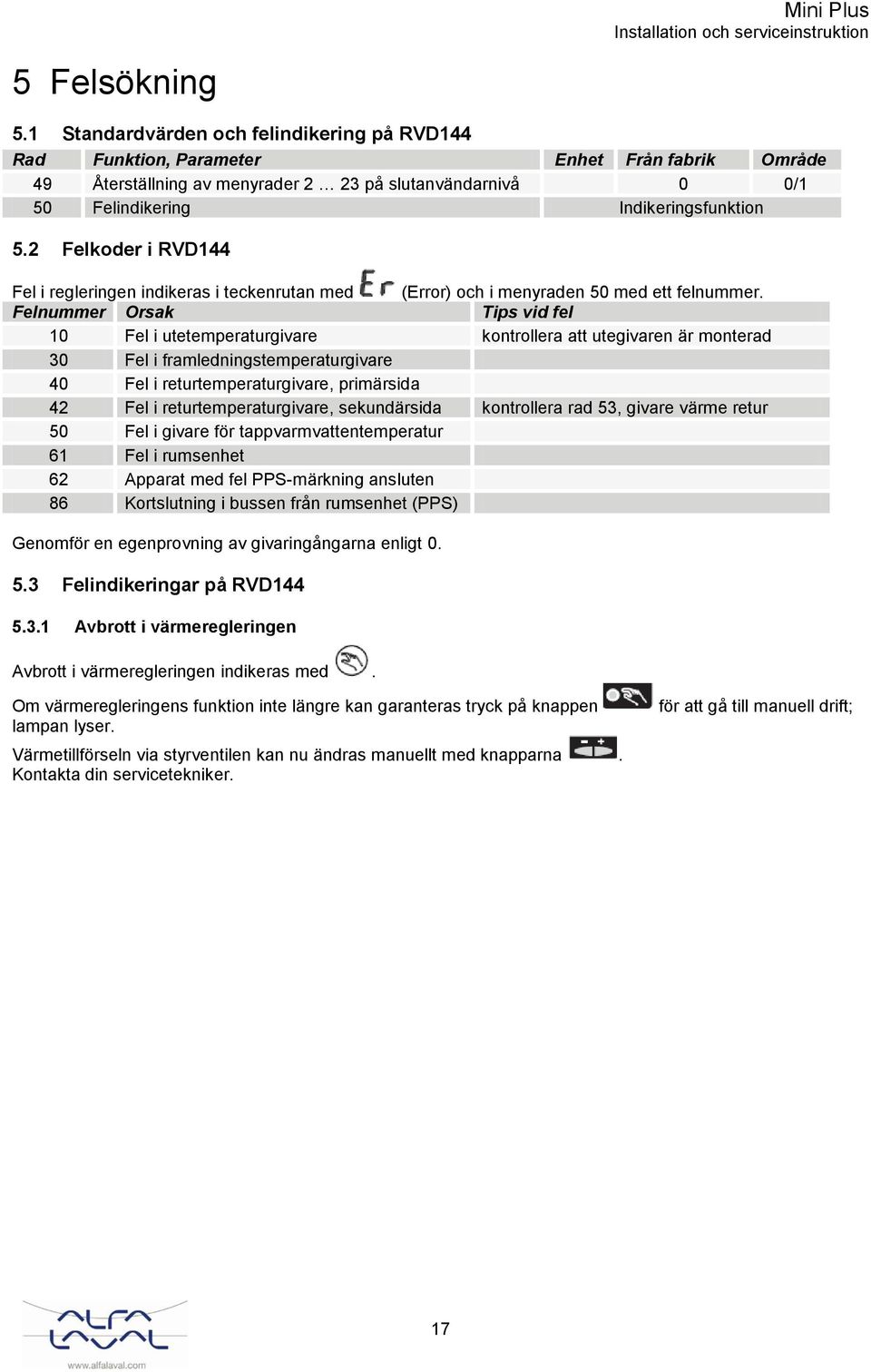 2 Felkoder i RVD144 Fel i regleringen indikeras i teckenrutan med (Error) och i menyraden 50 med ett felnummer.