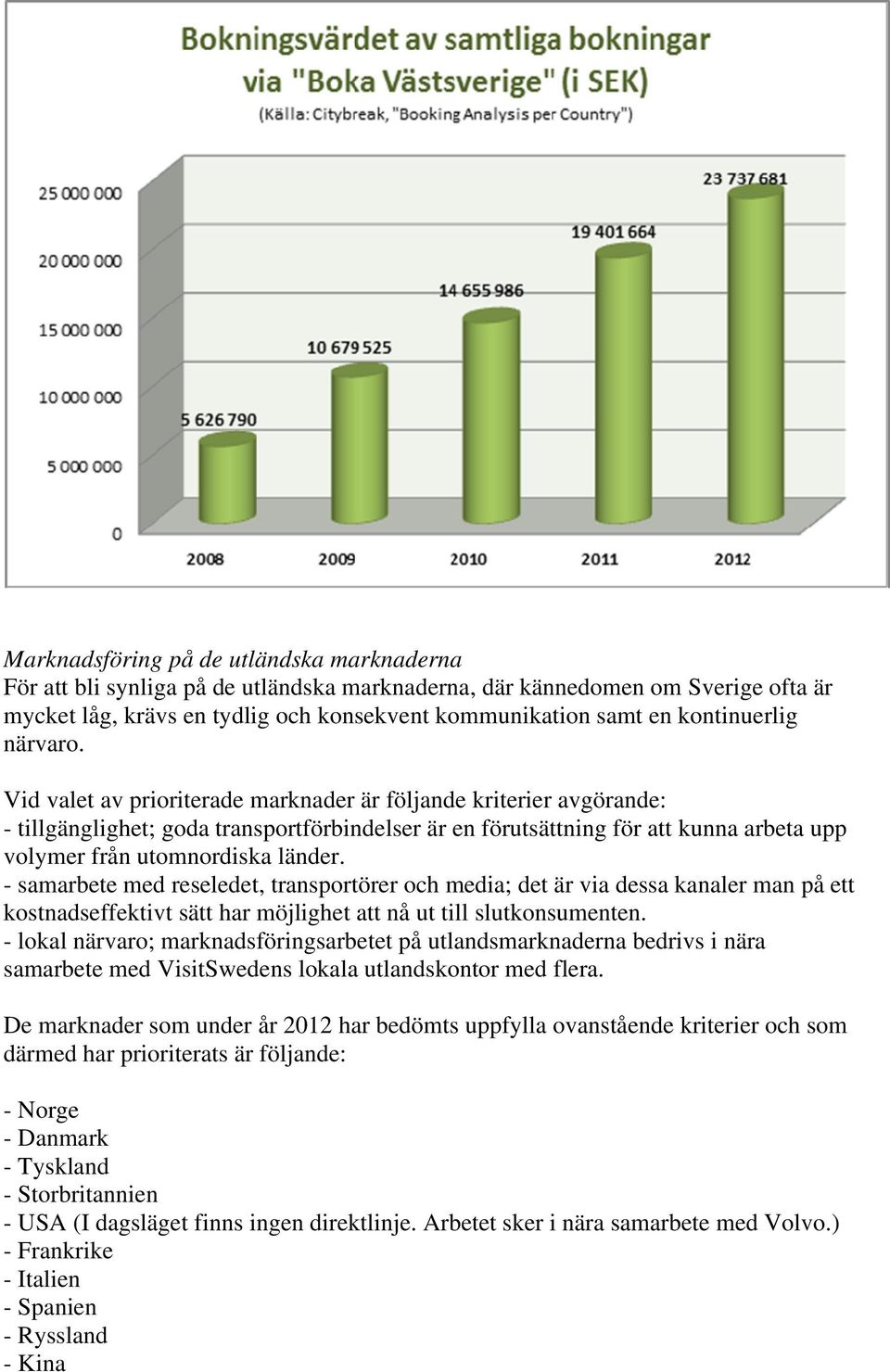Vid valet av prioriterade marknader är följande kriterier avgörande: - tillgänglighet; goda transportförbindelser är en förutsättning för att kunna arbeta upp volymer från utomnordiska länder.