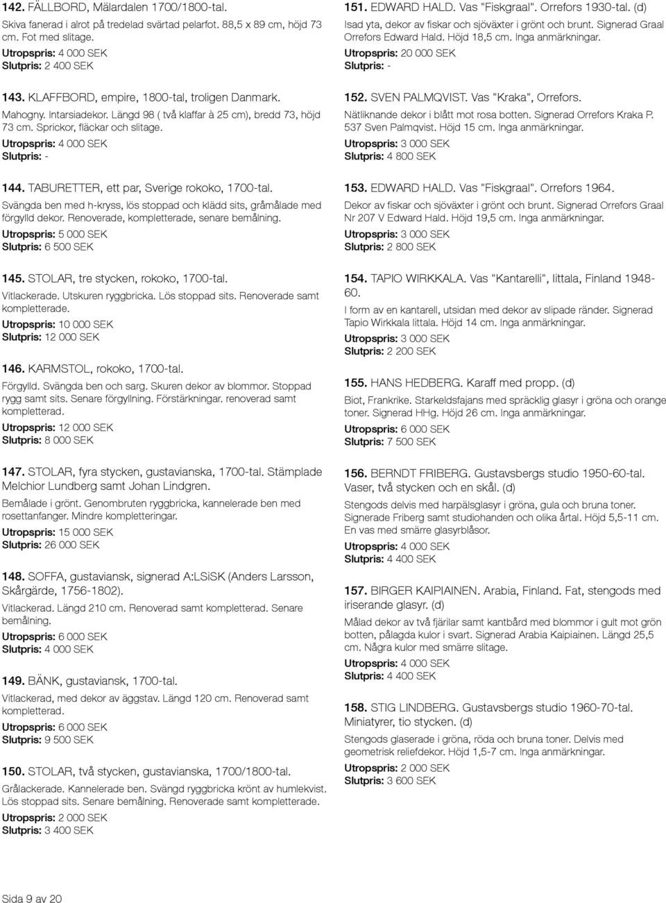 TABURETTER, ett par, Sverige rokoko, 1700-tal. Svängda ben med h-kryss, lös stoppad och klädd sits, gråmålade med förgylld dekor. Renoverade, kompletterade, senare bemålning. Slutpris: 6 500 SEK 145.