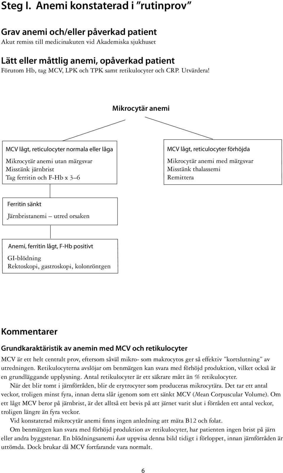 TPK samt retikulocyter och CRP. Utvärdera!