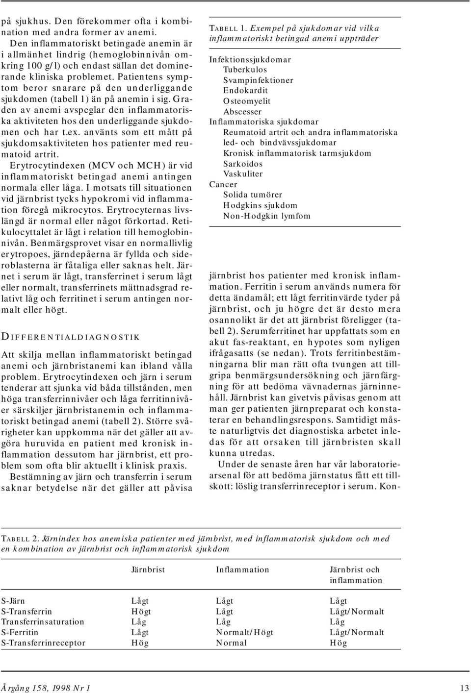 Patientens symptom beror snarare på den underliggande sjukdomen (tabell 1) än på anemin i sig. Graden av anemi avspeglar den inflammatoriska aktiviteten hos den underliggande sjukdomen och har t.ex.