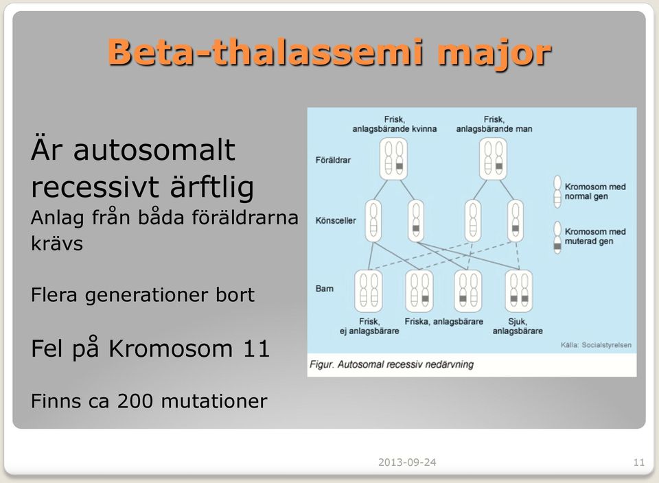 föräldrarna krävs Flera generationer bort