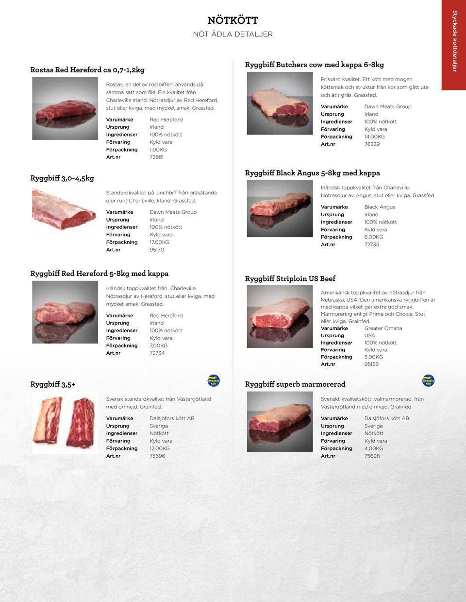 Charleville Irland. Nötrasdjur av Red Hereford, stut eller kviga, med mycket smak. Grassfed.