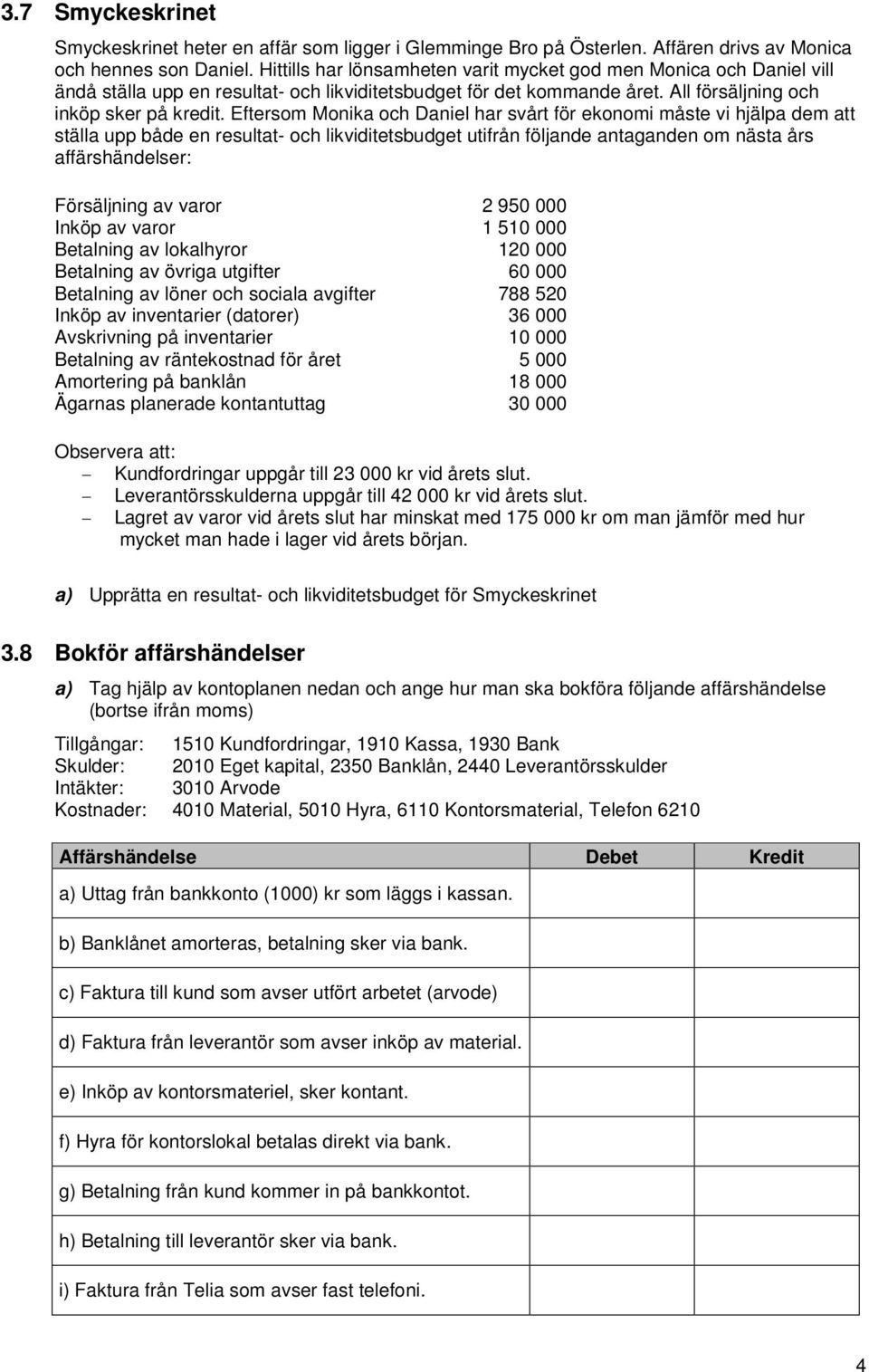 Eftersom Monika och Daniel har svårt för ekonomi måste vi hjälpa dem att ställa upp både en resultat- och likviditetsbudget utifrån följande antaganden om nästa års affärshändelser: Försäljning av