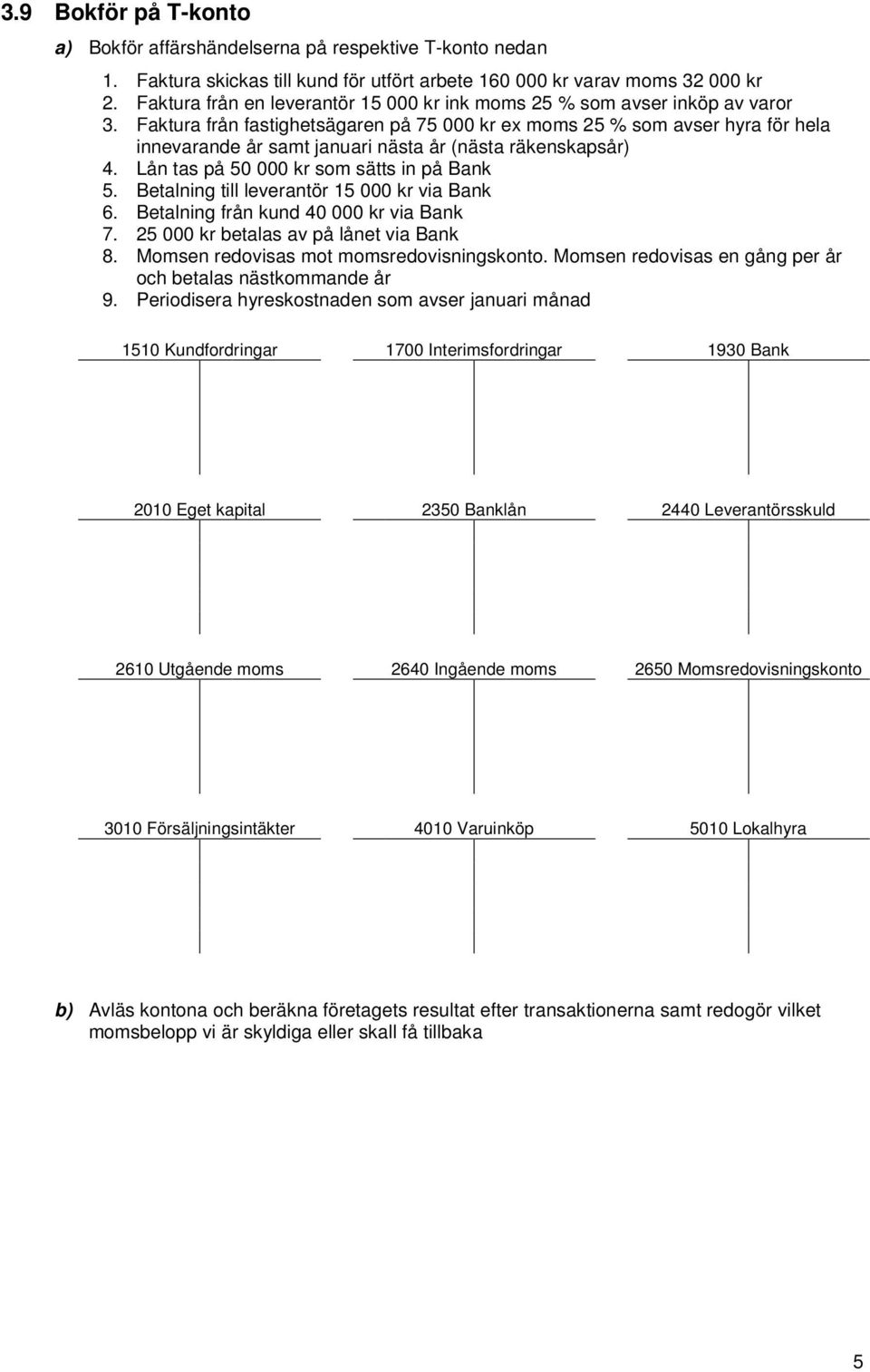 Faktura från fastighetsägaren på 75 000 kr ex moms 25 % som avser hyra för hela innevarande år samt januari nästa år (nästa räkenskapsår) 4. Lån tas på 50 000 kr som sätts in på Bank 5.