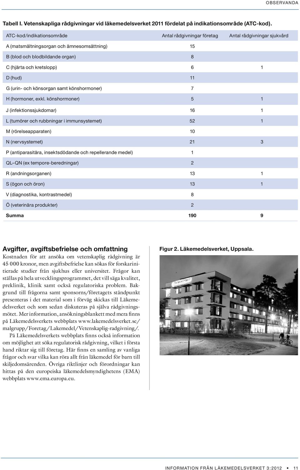 11 G (urin- och könsorgan samt könshormoner) 7 H (hormoner, exkl.