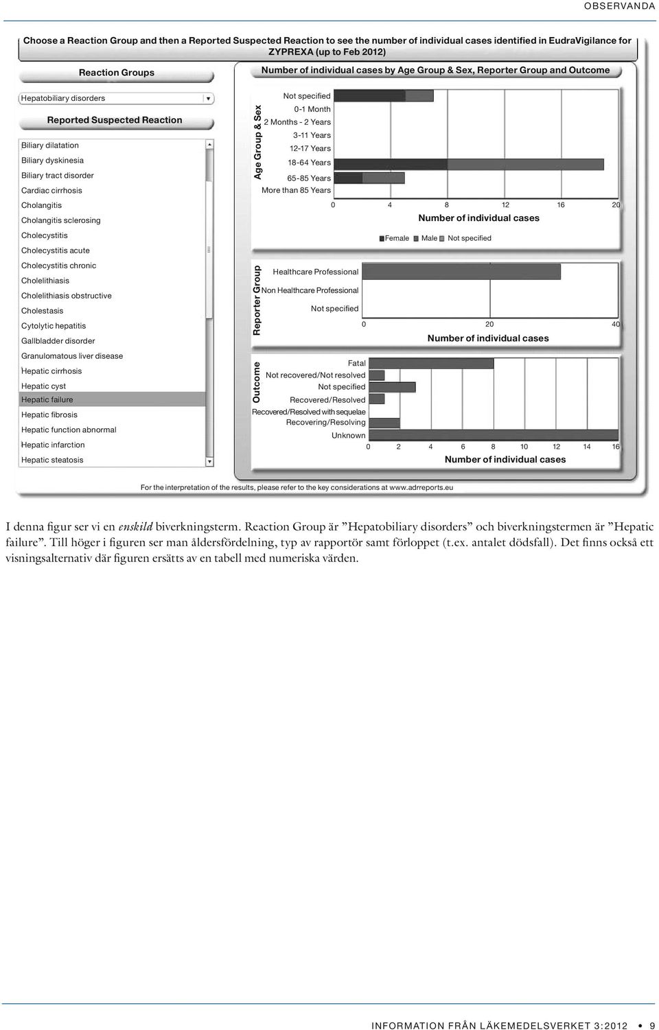 Cholelithiasis Cholelithiasis obstructive Cholestasis Cytolytic hepatitis Gallbladder disorder Granulomatous liver disease Hepatic cirrhosis Hepatic cyst Hepatic failure Hepatic fibrosis Hepatic