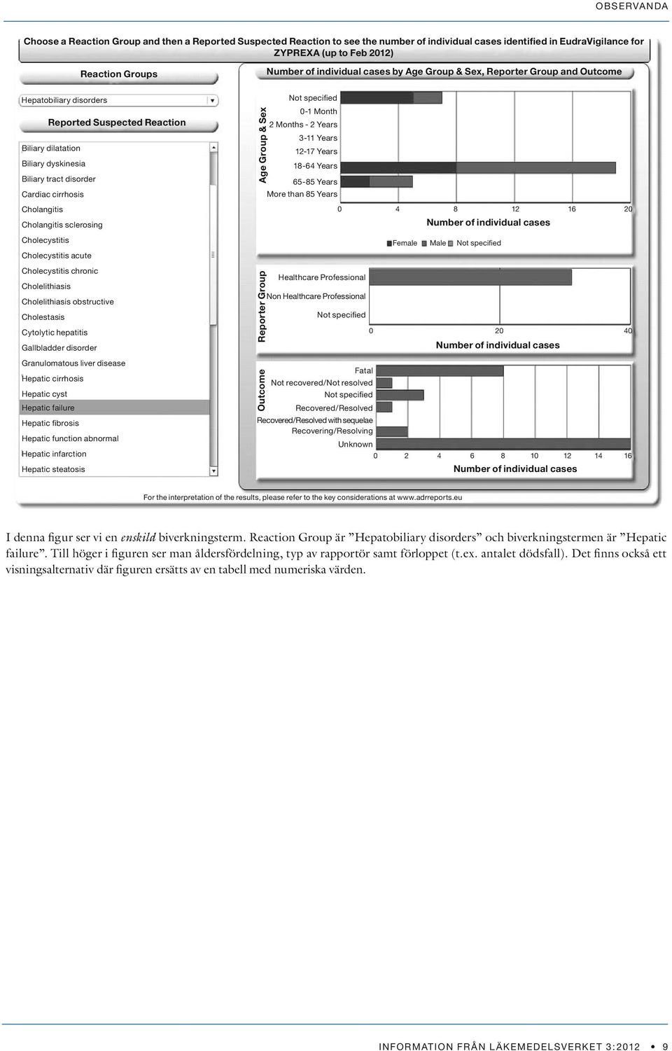 Cholelithiasis Cholelithiasis obstructive Cholestasis Cytolytic hepatitis Gallbladder disorder Granulomatous liver disease Hepatic cirrhosis Hepatic cyst Hepatic failure Hepatic fibrosis Hepatic