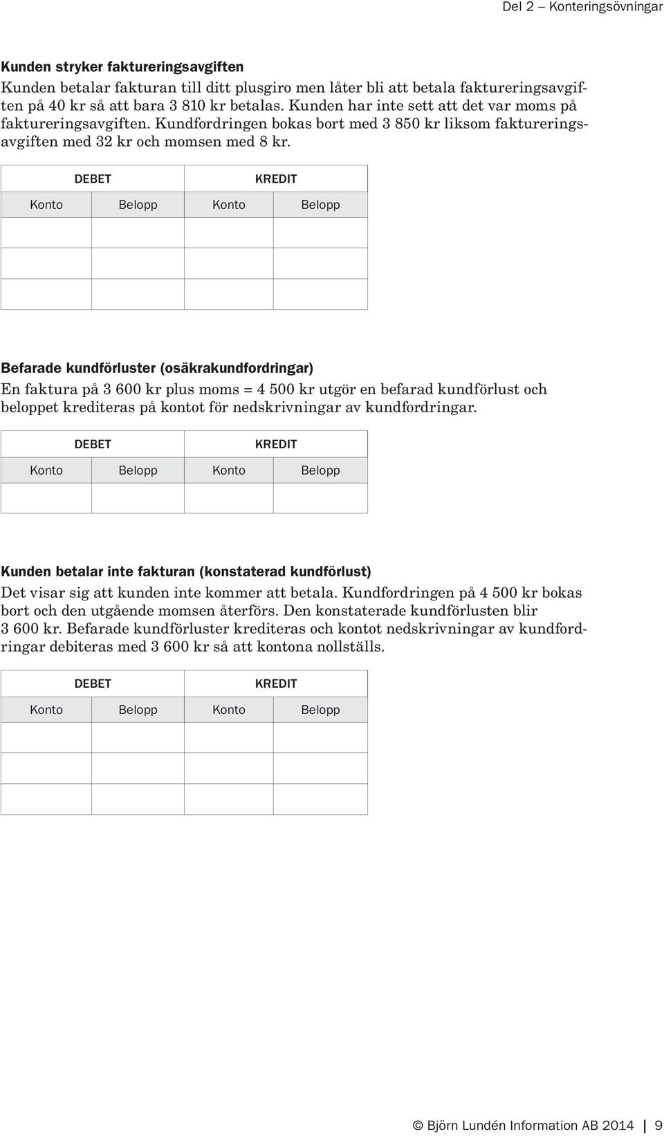 Befarade kundförluster (osäkrakundfordringar) En faktura på 3 600 kr plus moms = 4 500 kr utgör en befarad kundförlust och beloppet krediteras på kontot för nedskrivningar av kundfordringar.