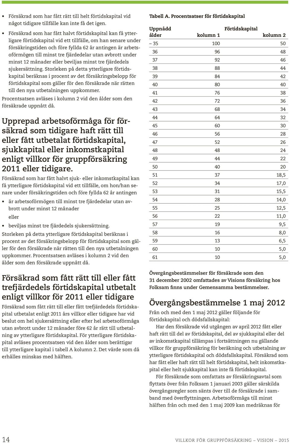 fjärdedelar utan avbrott under minst 12 månader eller beviljas minst tre fjärdedels sjukersättning.