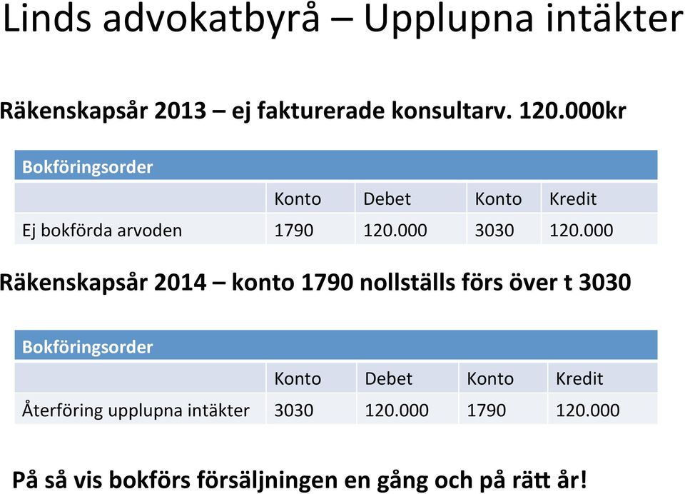 000 Räkenskapsår 2014 konto 1790 nollställs förs över t 3030 Återföring