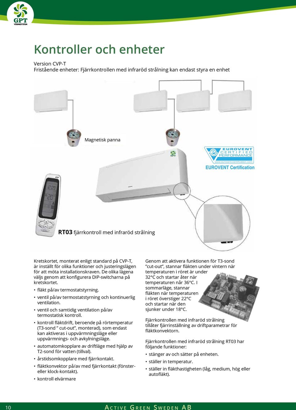 fläkt på/av termostatstyrning. ventil på/av termostatstyrning och kontinuerlig ventilation. ventil och samtidig ventilation på/av termostatisk kontroll.