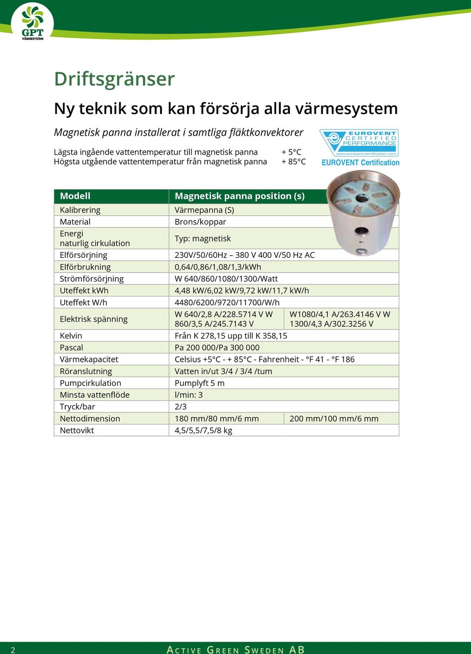 Magnetisk panna position (s) Värmepanna (S) Brons/koppar Typ: magnetisk 20V/50/60Hz 80 V 400 V/50 Hz AC 0,64/0,86/,08/,/kWh W 640/860/080/00/Watt 4,48 kw/6,02 kw/9,72 kw/,7 kw/h