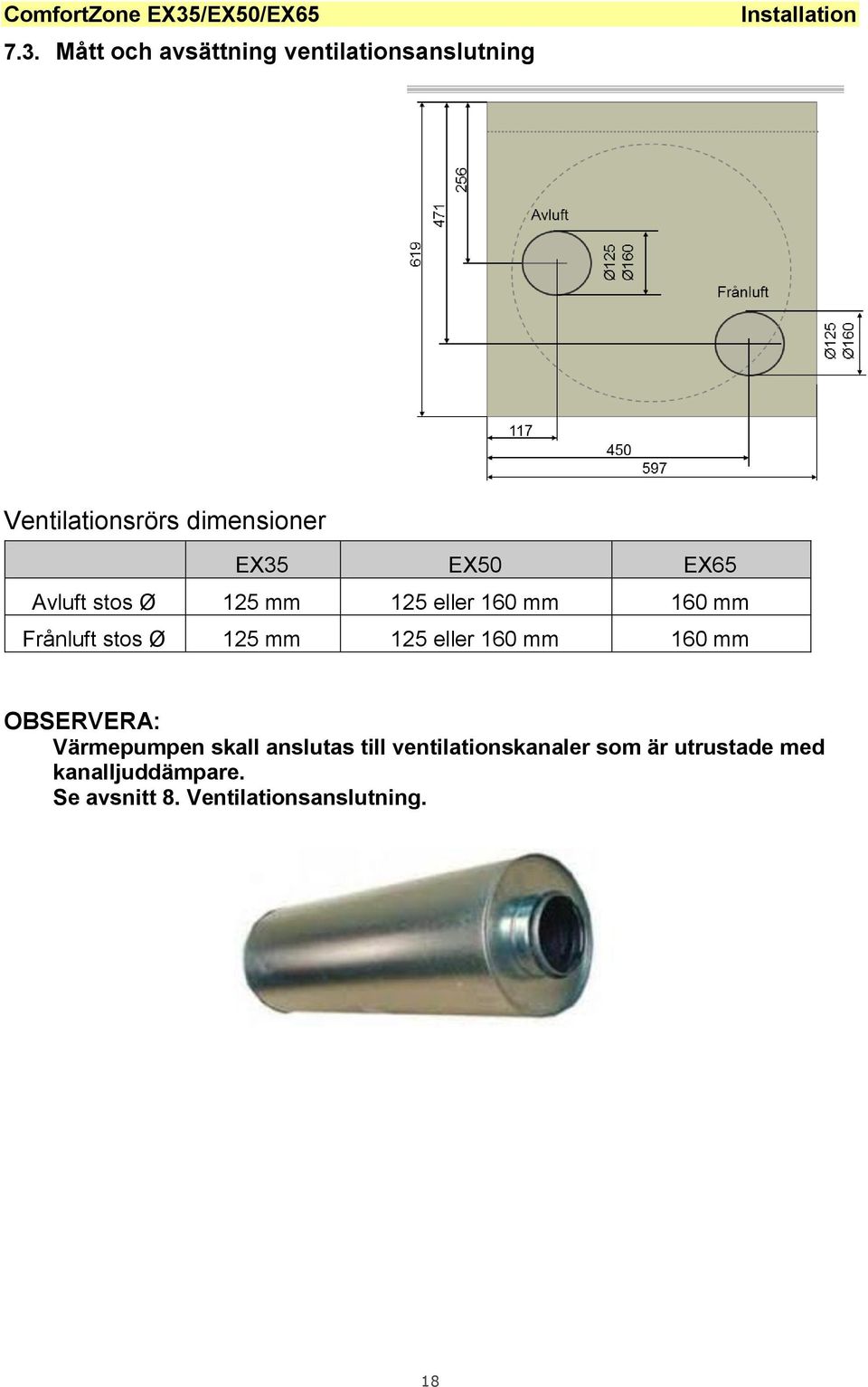 stos Ø 125 mm 125 eller 160 mm 160 mm OBSERVERA: Värmepumpen skall anslutas till