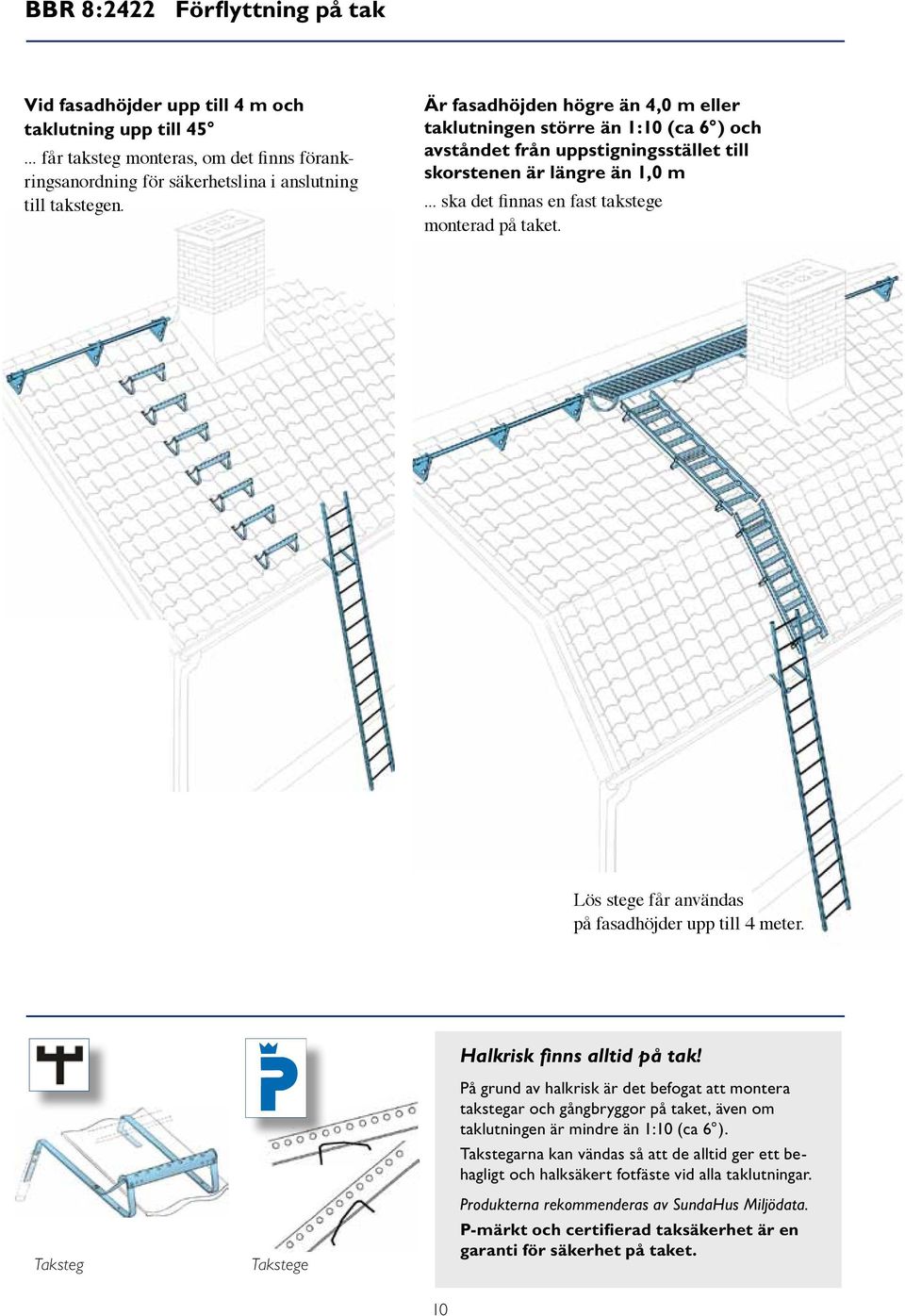 Lös stege får användas på fasadhöjder upp till 4 meter. Taksteg Takstege Halkrisk finns alltid på tak!