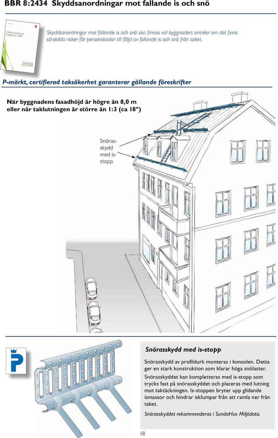 P-märkt, certifierad taksäkerhet garanterar gällande föreskrifter När byggnadens fasadhöjd är högre än 8,0 m eller när taklutningen är större än 1:3 (ca 18º) Snörasskydd med isstopp Snörasskydd med