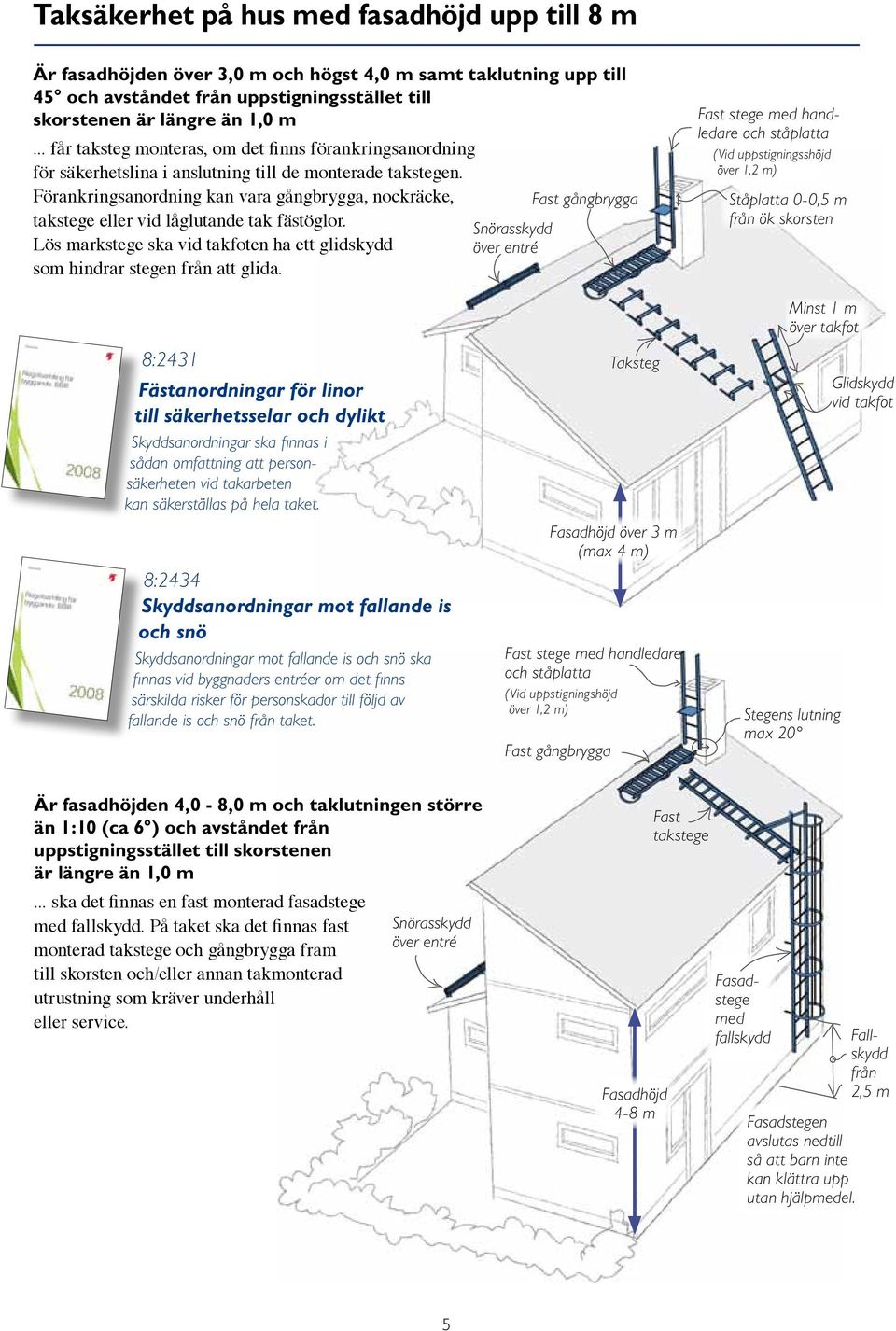 Förankringsanordning kan vara gångbrygga, nockräcke, Fast gångbrygga takstege eller vid låglutande tak fästöglor. Lös markstege ska vid takfoten ha ett glidskydd som hindrar stegen från att glida.