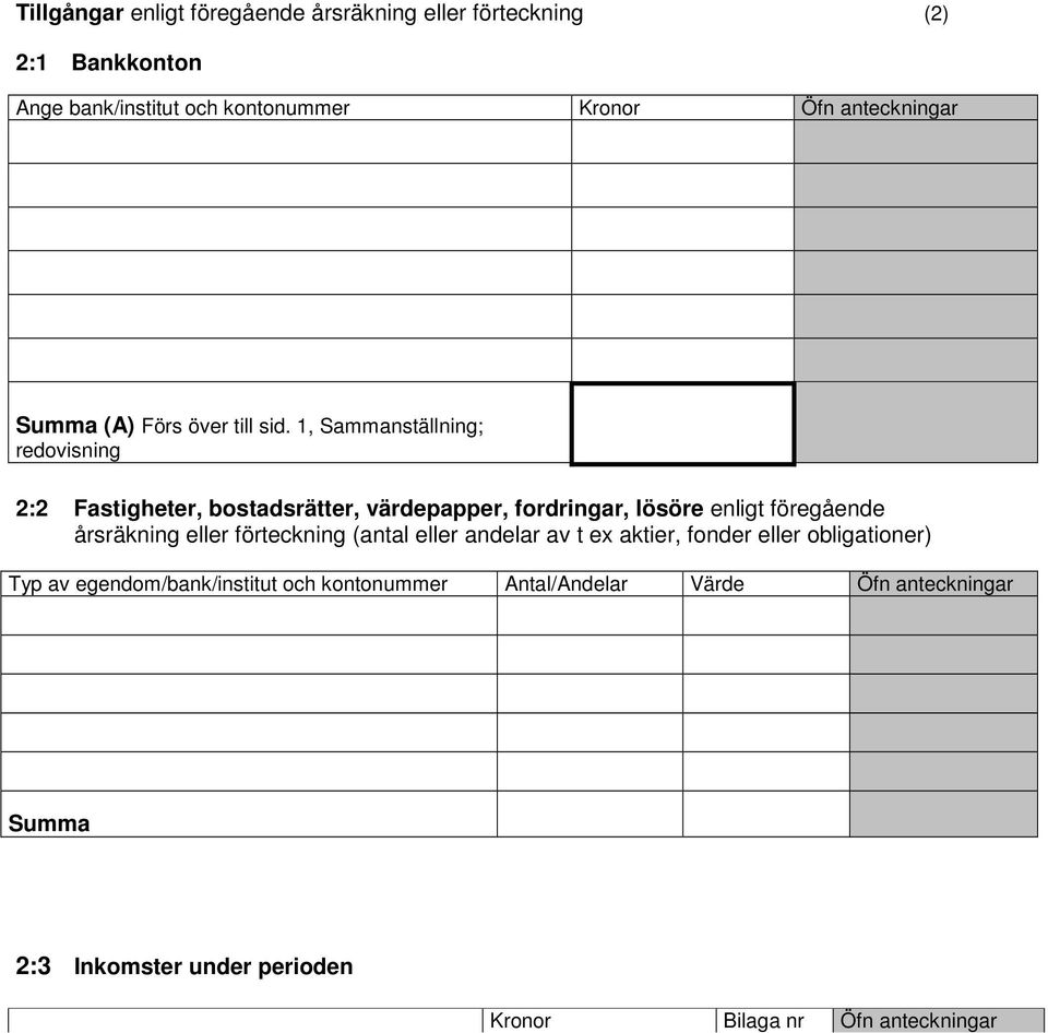 obligationer) Typ av egendom/bank/institut och kontonummer Antal/Andelar Värde Öfn anteckningar 2:3 Inkomster under perioden Pension/Lön/AMF mm.