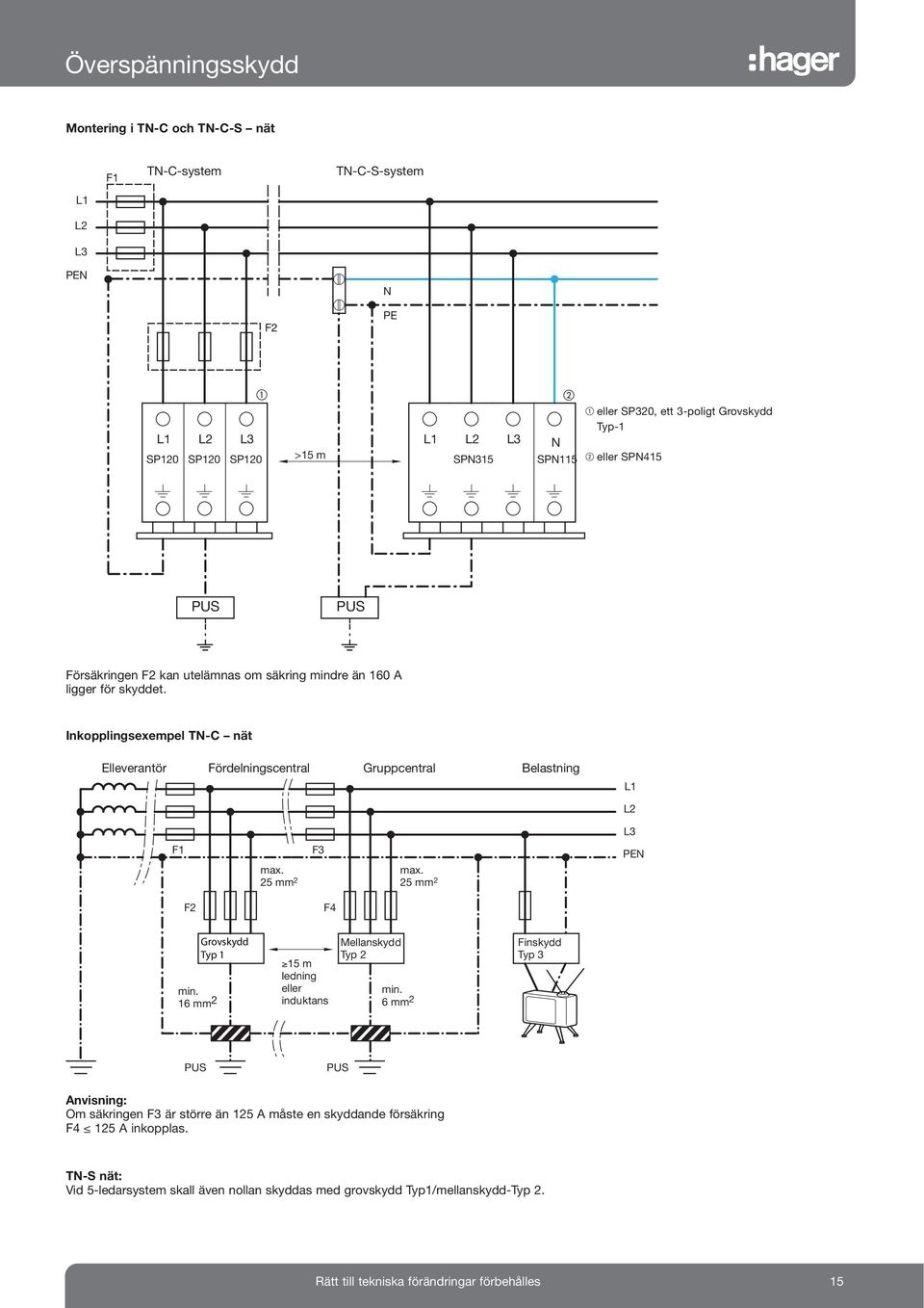 Inkopplingsexempel TN- nät Elleverantör Fördelningscentral Gruppcentral Belastning L1 L2 L3 F1 max. 25 mm 2 F3 max. 25 mm 2 PEN F2 F4 min.