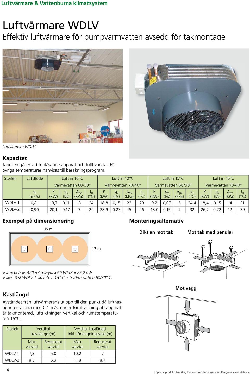 Storlek Luftflöde Luft in 10 C Värmevatten 60/30 q l (m 3 /s) Luft in 10 C Värmevatten 70/40 Luft in 15 C Värmevatten 60/30 Luft in 15 C Värmevatten 70/40 WDLV-1 0,81 13,7 0,11 13 24 18,8 0,15 22 29