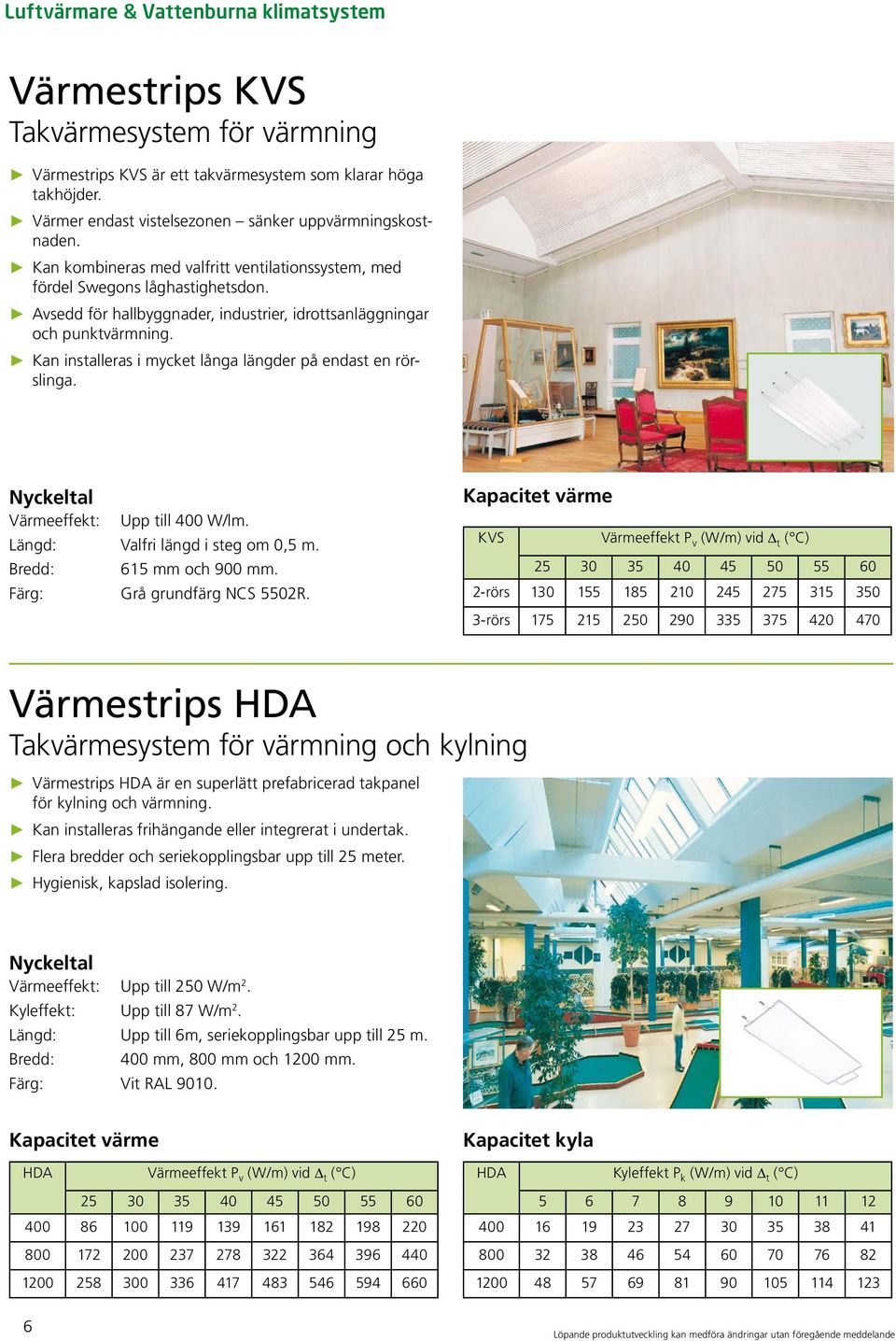 Kan installeras i mycket långa längder på endast en rörslinga. Nyckeltal Värmeeffekt: Upp till 400 W/lm. Längd: Valfri längd i steg om 0,5 m. Bredd: 615 mm och 900 mm. Färg: Grå grundfärg NCS 5502R.