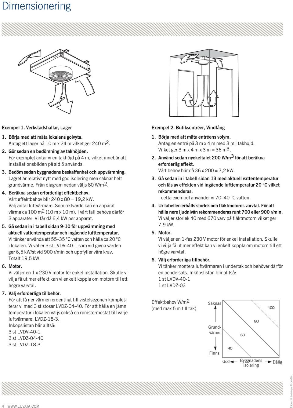 Lagret är relativt nytt med god isolering men saknar helt grundvärme. Från diagram nedan väljs 80 W/m2. 4. Beräkna sedan erforderligt effektbehov. Vårt effektbehov blir 240 x 80 = 19,2 kw.