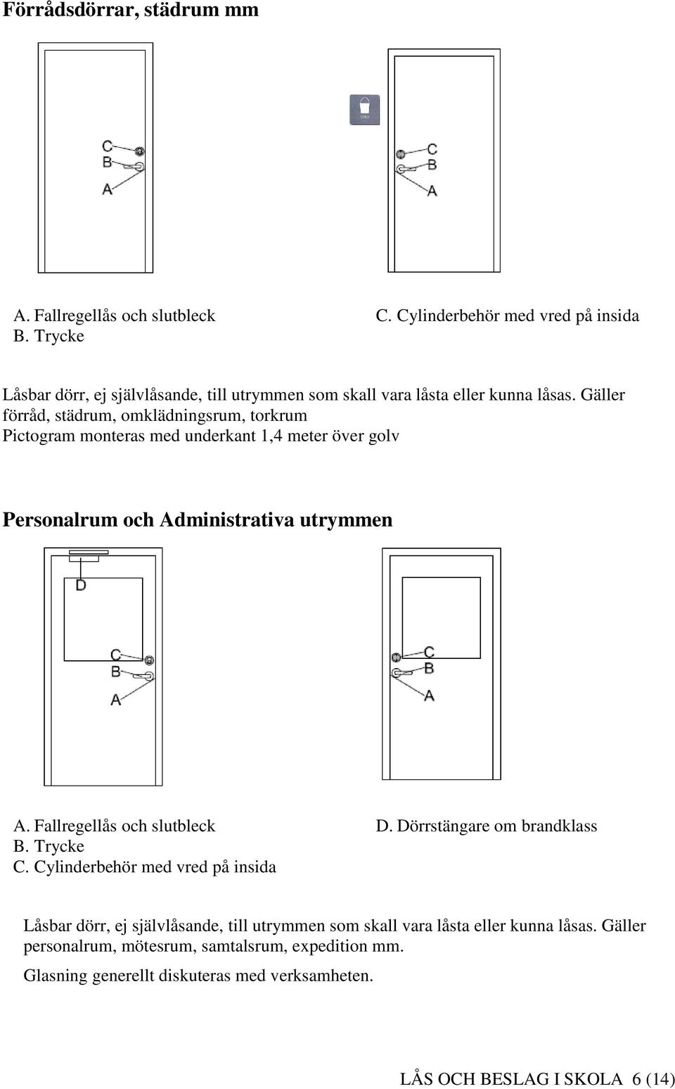 Administrativa utrymmen D.