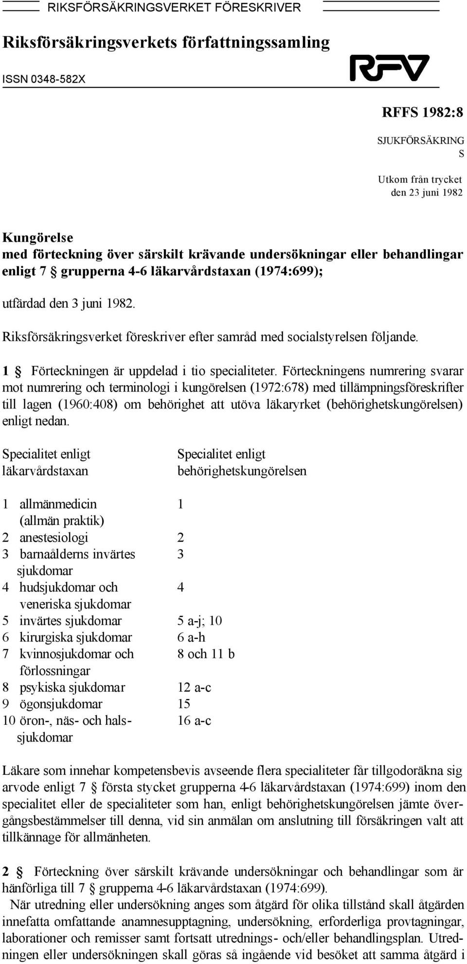 1 Förteckningen är uppdelad i tio specialiteter.