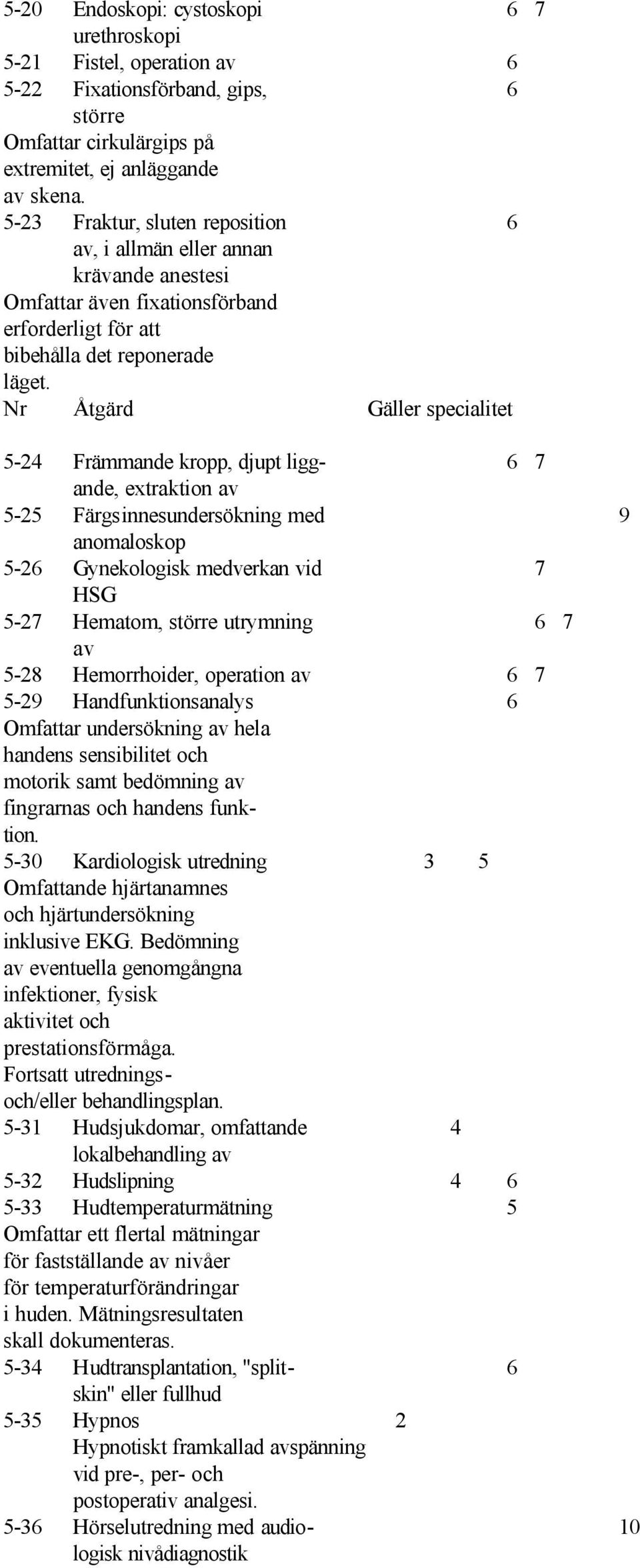 5-24 Främmande kropp, djupt ligg- 6 7 ande, extraktion av 5-25 Färgsinnesundersökning med 9 anomaloskop 5-26 Gynekologisk medverkan vid 7 HSG 5-27 Hematom, större utrymning 6 7 av 5-28 Hemorrhoider,