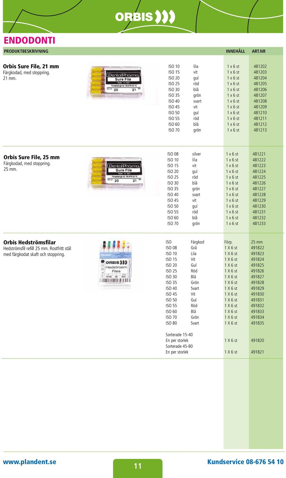 ISO 10 lila 1 x 6 st 481202 ISO 15 vit 1 x 6 st 481203 ISO 20 gul 1 x 6 st 481204 ISO 25 röd 1 x 6 st 481205 ISO 30 blå 1 x 6 st 481206 ISO 35 grön 1 x 6 st 481207 ISO 40 svart 1 x 6 st 481208 ISO 45