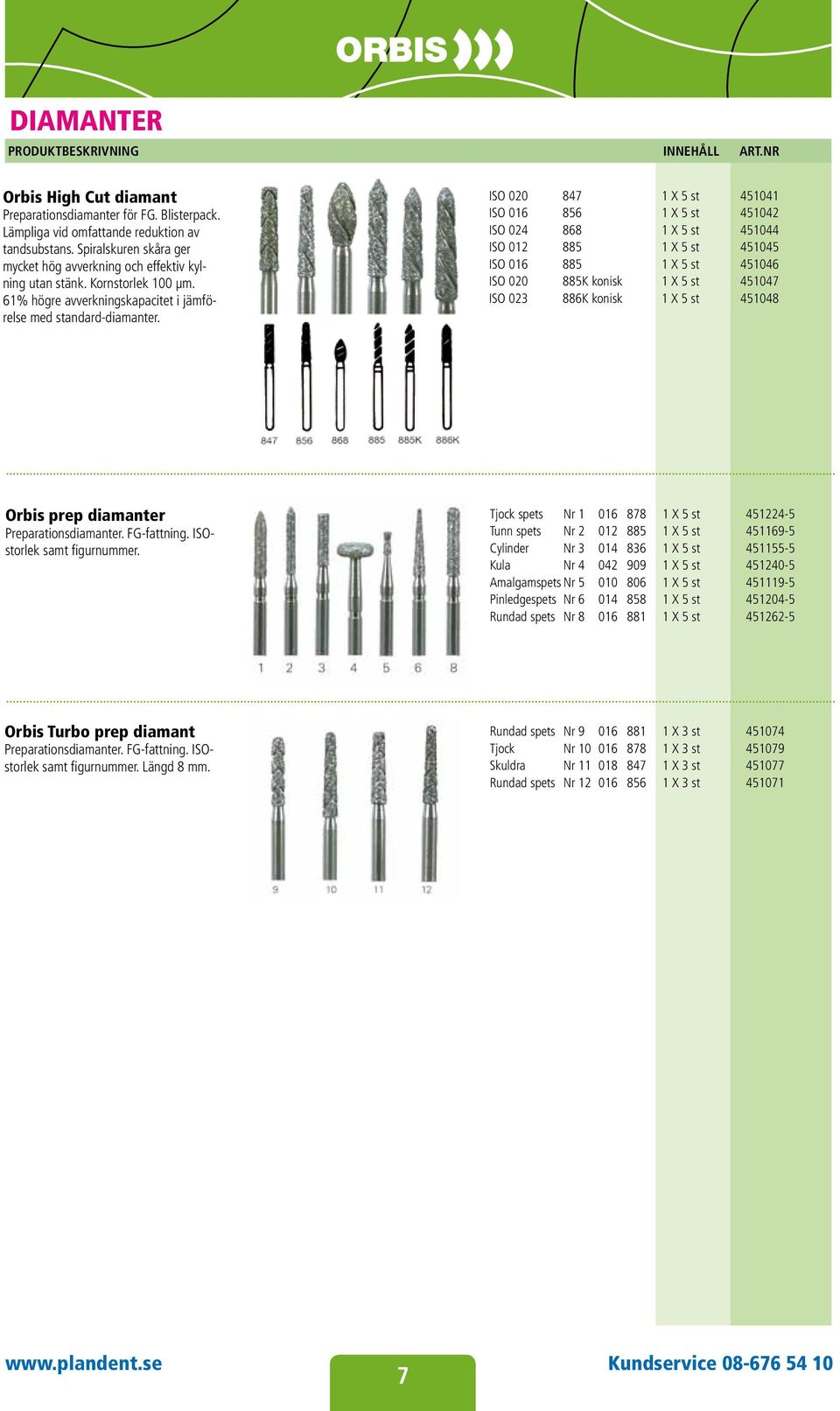 ISO 020 847 1 X 5 st 451041 ISO 016 856 1 X 5 st 451042 ISO 024 868 1 X 5 st 451044 ISO 012 885 1 X 5 st 451045 ISO 016 885 1 X 5 st 451046 ISO 020 885K konisk 1 X 5 st 451047 ISO 023 886K konisk 1 X