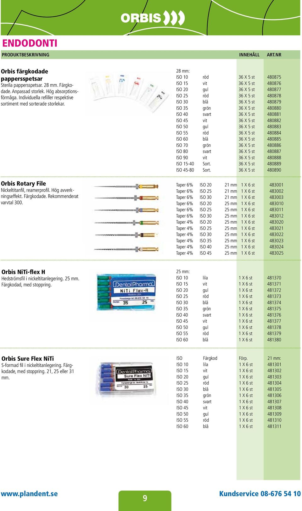 28 mm: ISO 10 röd 36 X 5 st 480875 ISO 15 vit 36 X 5 st 480876 ISO 20 gul 36 X 5 st 480877 ISO 25 röd 36 X 5 st 480878 ISO 30 blå 36 X 5 st 480879 ISO 35 grön 36 X 5 st 480880 ISO 40 svart 36 X 5 st