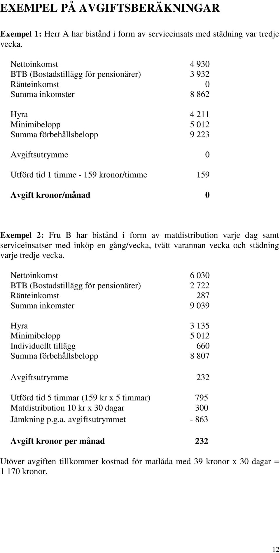 kronor/timme 159 Avgift kronor/månad 0 Exempel 2: Fru B har bistånd i form av matdistribution varje dag samt serviceinsatser med inköp en gång/vecka, tvätt varannan vecka och städning varje tredje