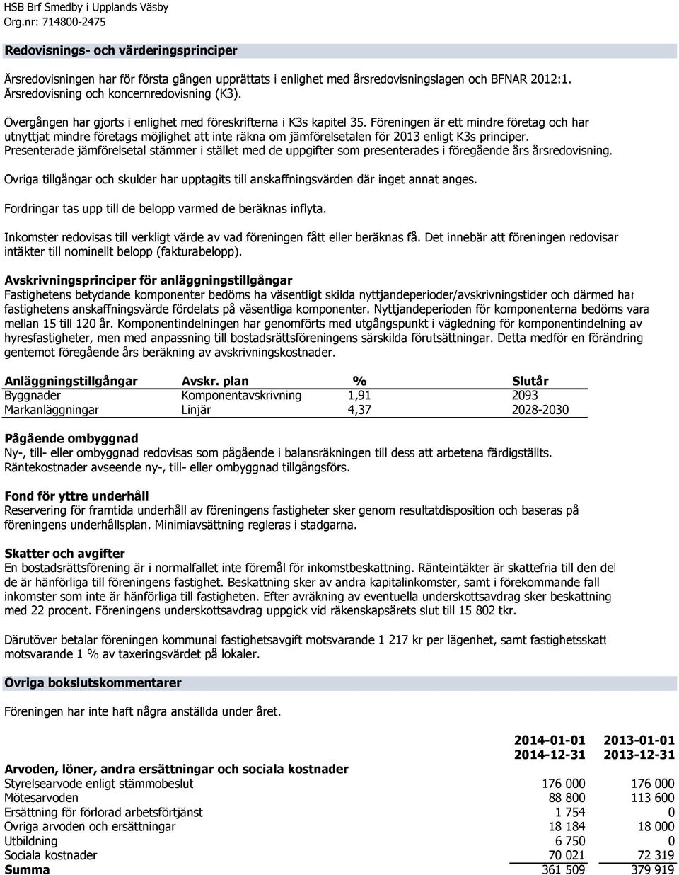 Föreningen är ett mindre företag och har utnyttjat mindre företags möjlighet att inte räkna om jämförelsetalen för 2013 enligt K3s principer.