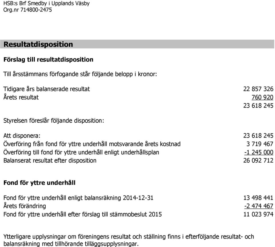 618 245 Styrelsen föreslår följande disposition: Att disponera: 23 618 245 Överföring från fond för yttre underhåll motsvarande årets kostnad 3 719 467 Överföring till fond för yttre underhåll enligt