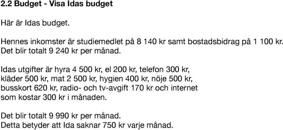 Idas utgifter är hyra 4 500 kr, el 200 kr, telefon 300 kr, kläder 500 kr, mat 2 500 kr, hygien 400 kr, nöje 500