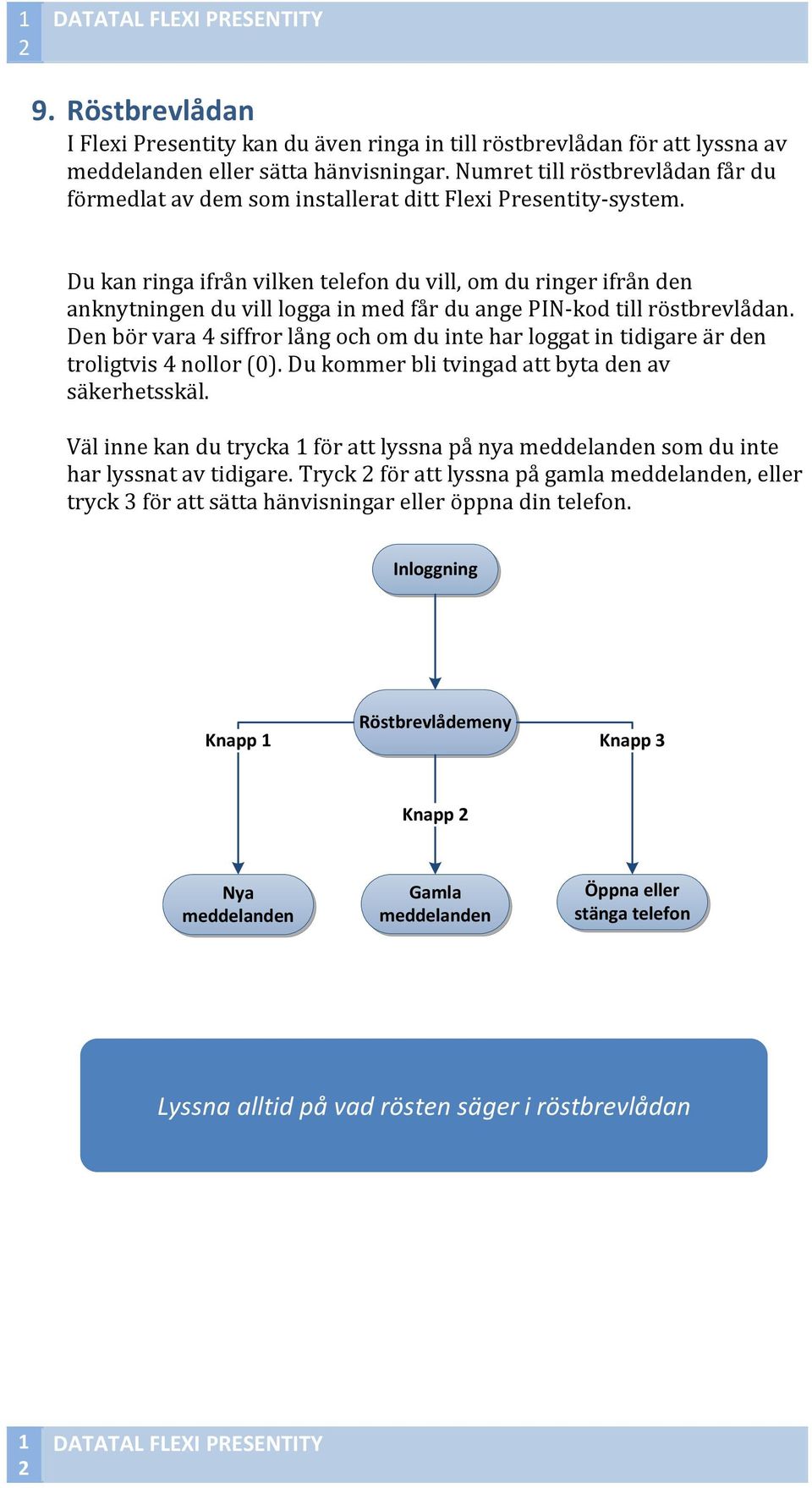 Du kan ringa ifrån vilken telefon du vill, om du ringer ifrån den anknytningen du vill logga in med får du ange PIN-kod till röstbrevlådan.