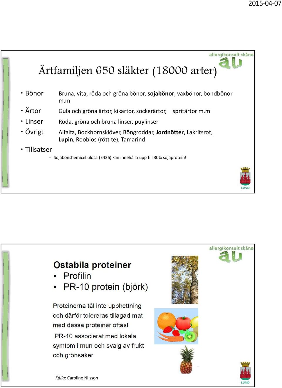 m Linser Övrigt Röda, gröna och bruna linser, puylinser Alfalfa, Bockhornsklöver, Böngroddar, Jordnötter,