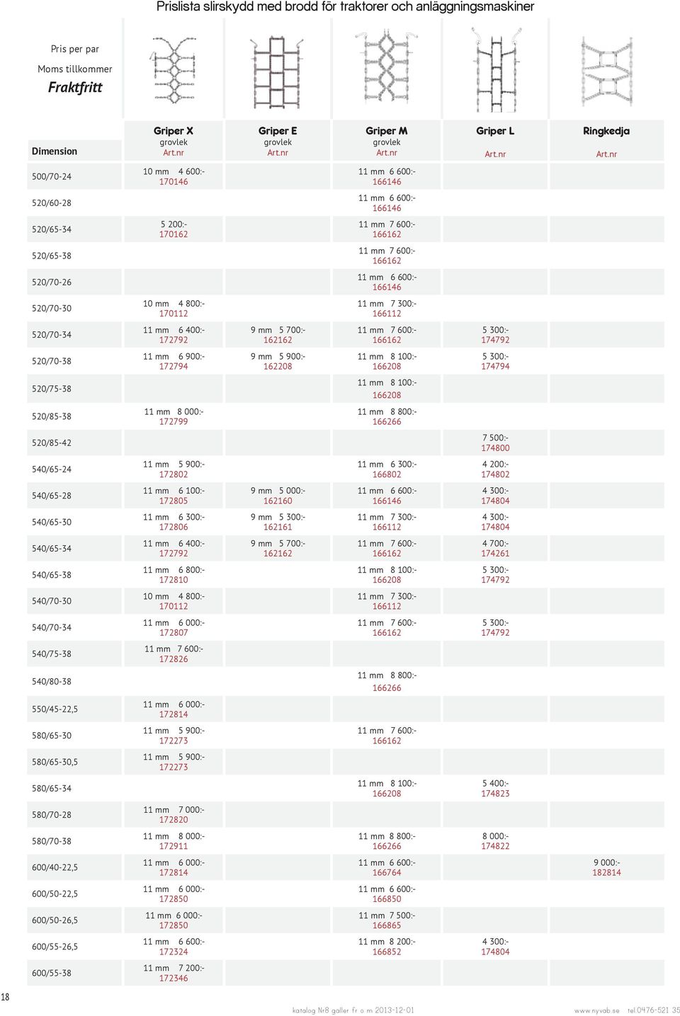 170112 11 mm 7 300:- 166112 520/70-34 11 mm 6 400:- 172792 9 mm 5 162162 11 mm 7 600:- 166162 5 300:- 174792 520/70-38 11 mm 6 172794 9 mm 5 162208 11 mm 8 100:- 166208 5 300:- 174794 520/75-38 11 mm
