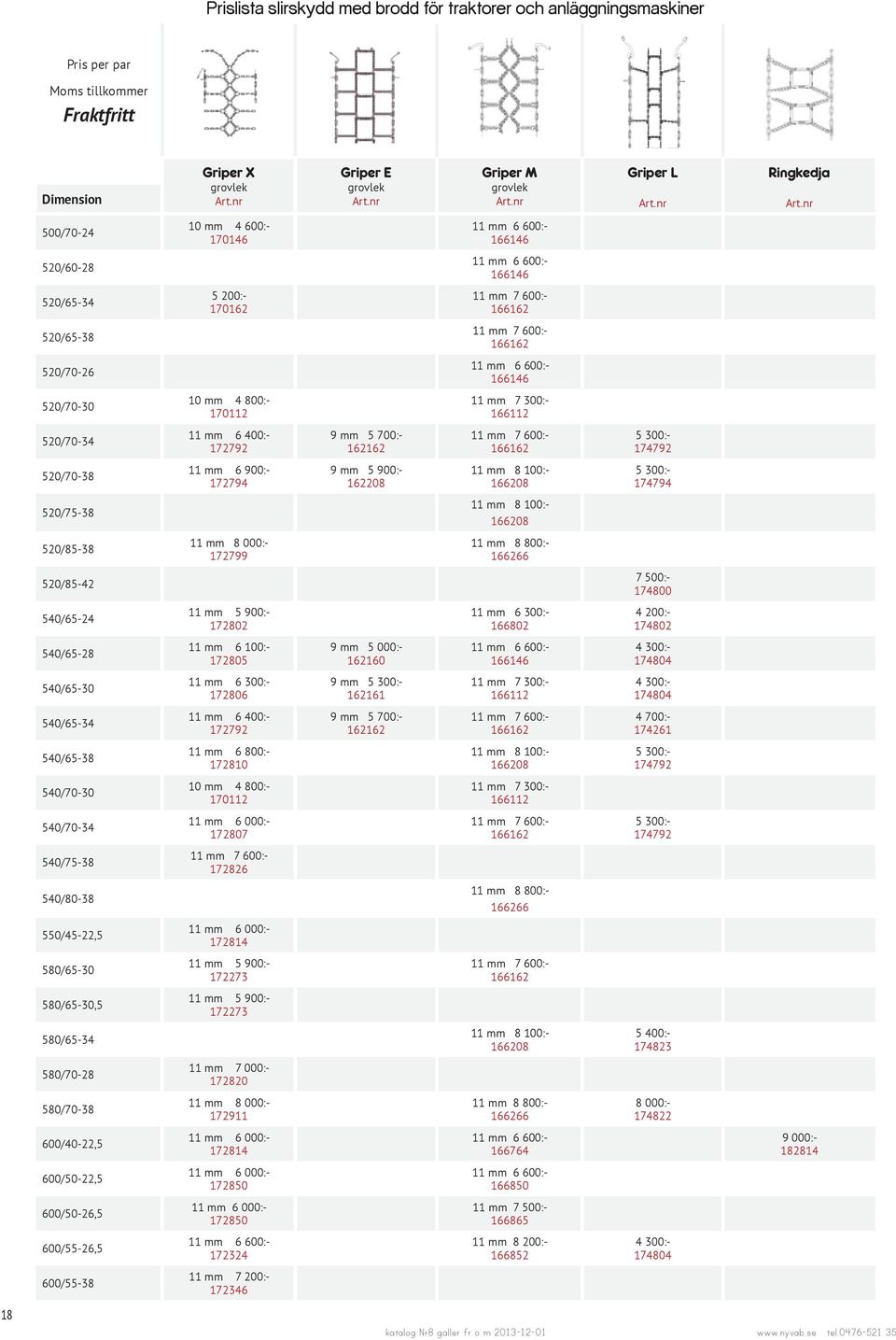 170112 11 mm 7 300:- 166112 520/70-34 11 mm 6 400:- 172792 9 mm 5 162162 11 mm 7 600:- 166162 5 300:- 174792 520/70-38 11 mm 6 172794 9 mm 5 162208 11 mm 8 100:- 166208 5 300:- 174794 520/75-38 11 mm